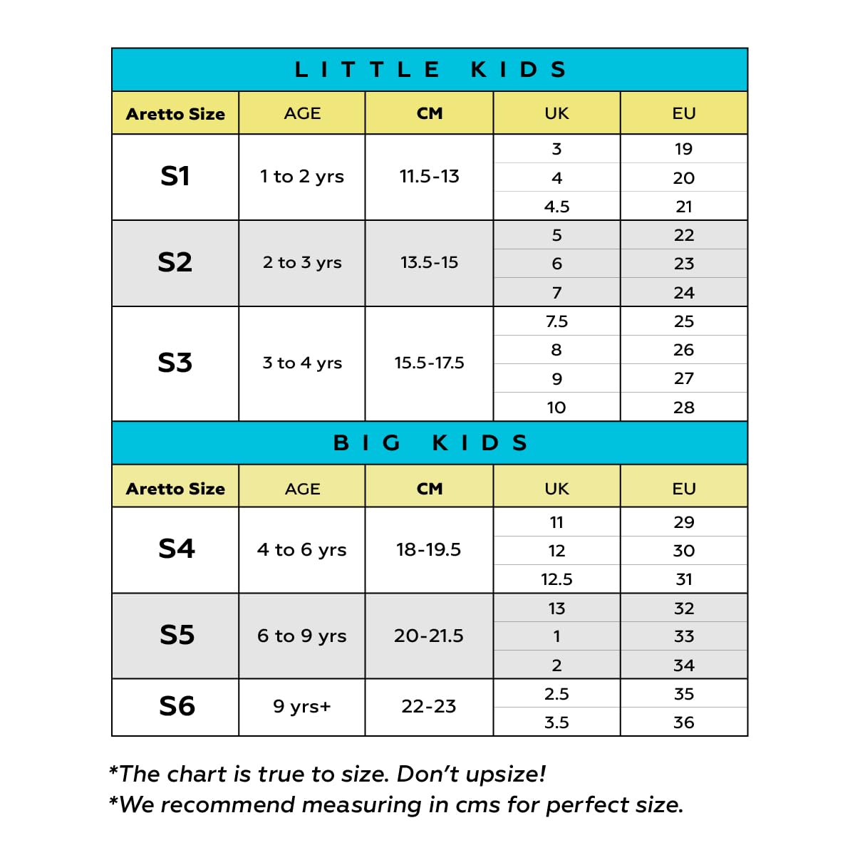 ARETTO Expanding Kids Shoes for Growing Feet – Boys & Girls Footwear, Baby Girl Shoes, Sneakers for Boys, Baby Shoes & Comfortable Shoes for Kids | Age 1–9 Years