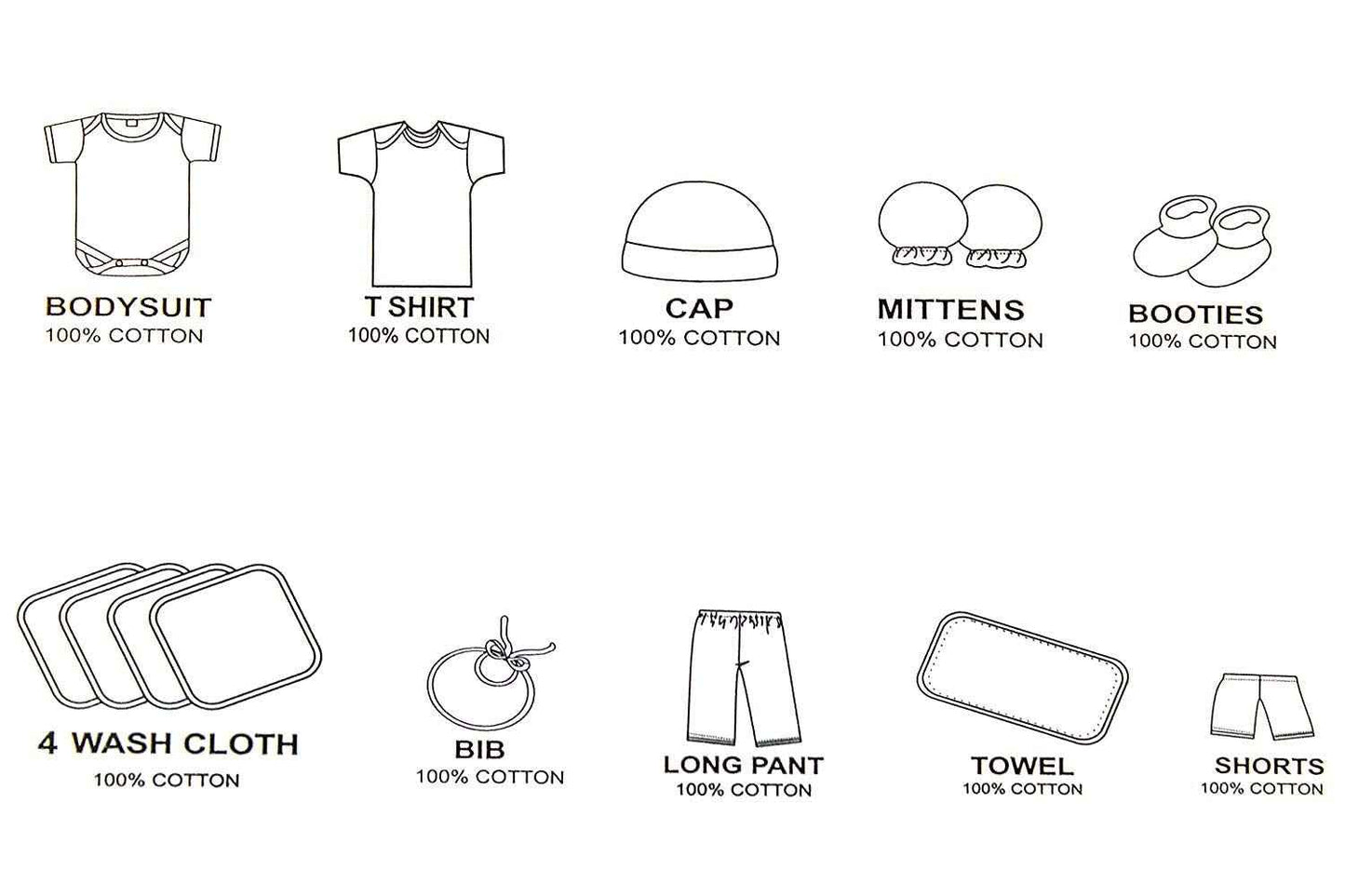 EIO Unisex Kids Cotton Solid Clothing Gift Set -13 Pieces