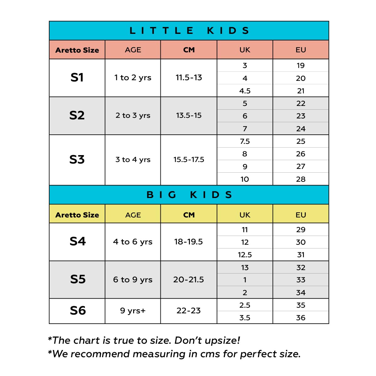 ARETTO Expanding Kids Shoes for Growing Feet – Boys & Girls Footwear, Baby Girl Shoes, Sneakers for Boys, Baby Shoes & Comfortable Shoes for Kids | Age 1–9 Years