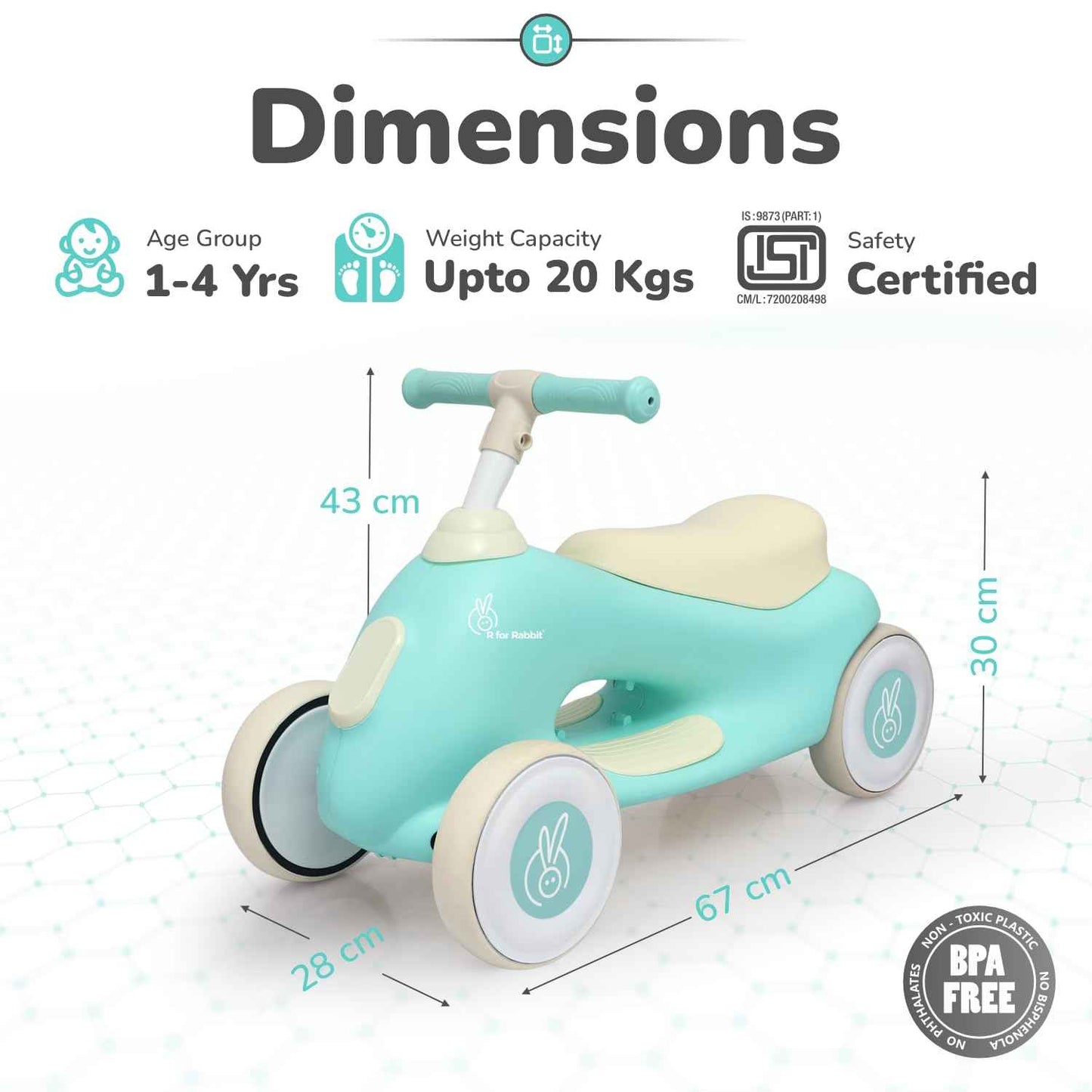 R for Rabbit Speedster Zoomy Push Ride-On for Baby, Wide TPE Wheels with Ergonomic & Comfortable Seat, Non Slip Footrest for 1 to 4 Years Kids, 20 Kgs Weight Capacity (Blue Grey)