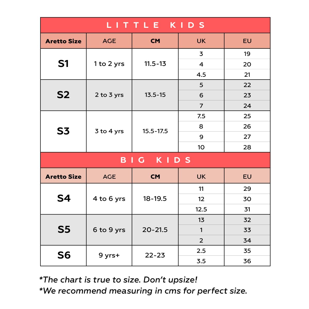 ARETTO Expanding Kids Shoes for Growing Feet – Boys & Girls Footwear, Baby Girl Shoes, Sneakers for Boys, Baby Shoes & Comfortable Shoes for Kids | Age 1–9 Years