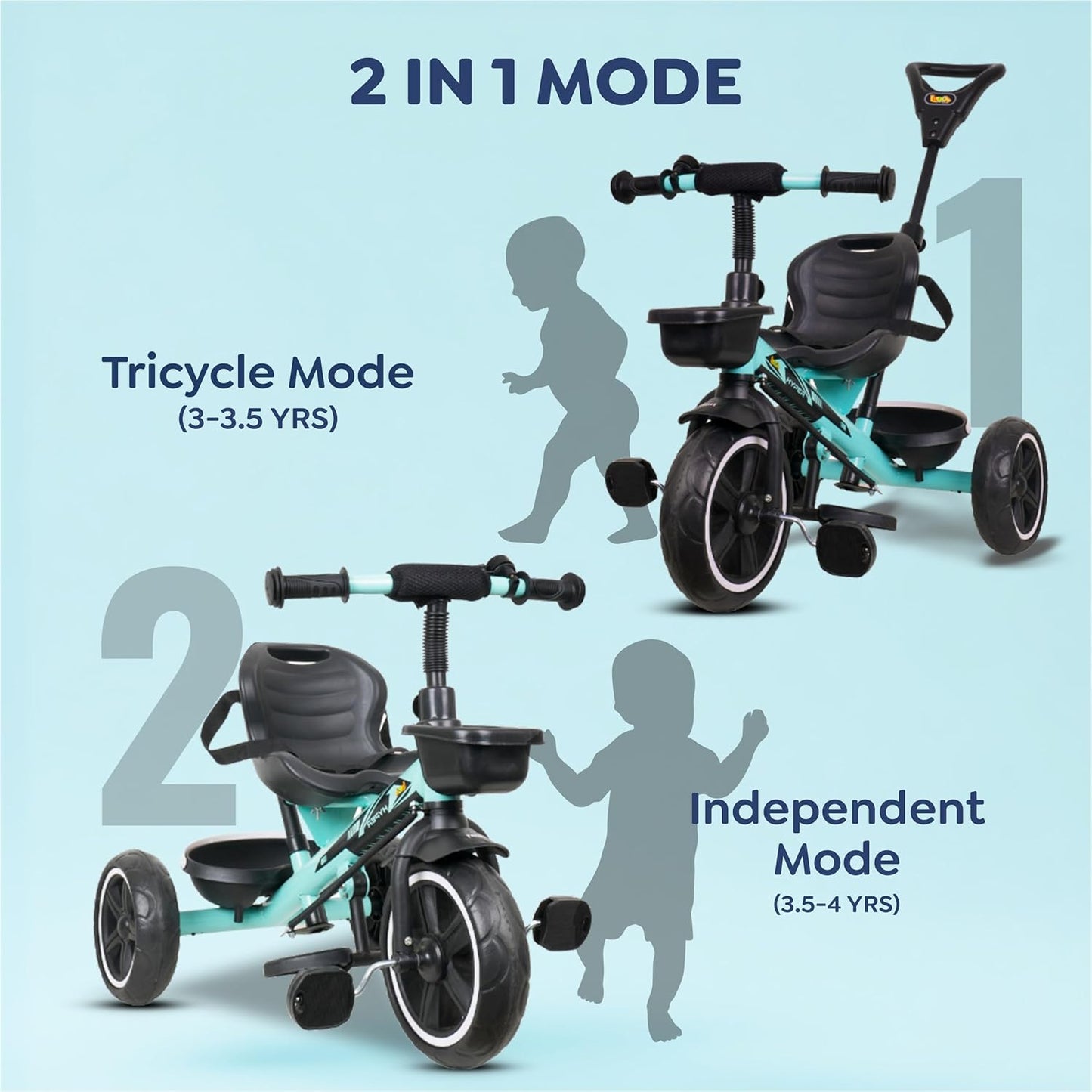 Luusa® TFT Hyper 500 PRO Canopy Plug N Play Tricycle/Baby Tricycle with Parental Control for Age Group 2+ Years Boys/Girls/Carrying Capacity Upto 30-KGS Proudly Made in India (ICE-Blue)