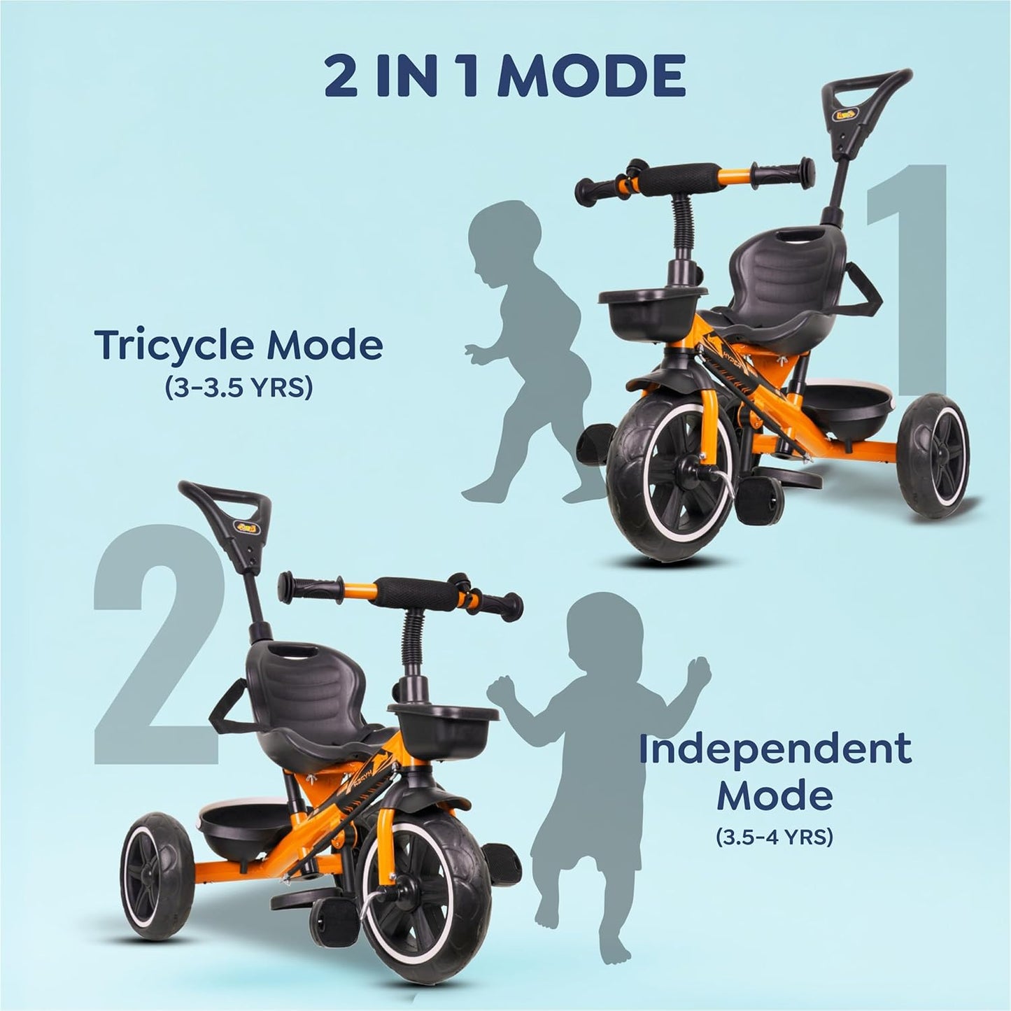 Luusa® TFT Hyper 500 PRO Canopy Plug N Play Tricycle/Baby Tricycle with Parental Control for Age Group 2+ Years Boys/Girls/Carrying Capacity Upto 30-KGS Proudly Made in India (ICE-Blue)
