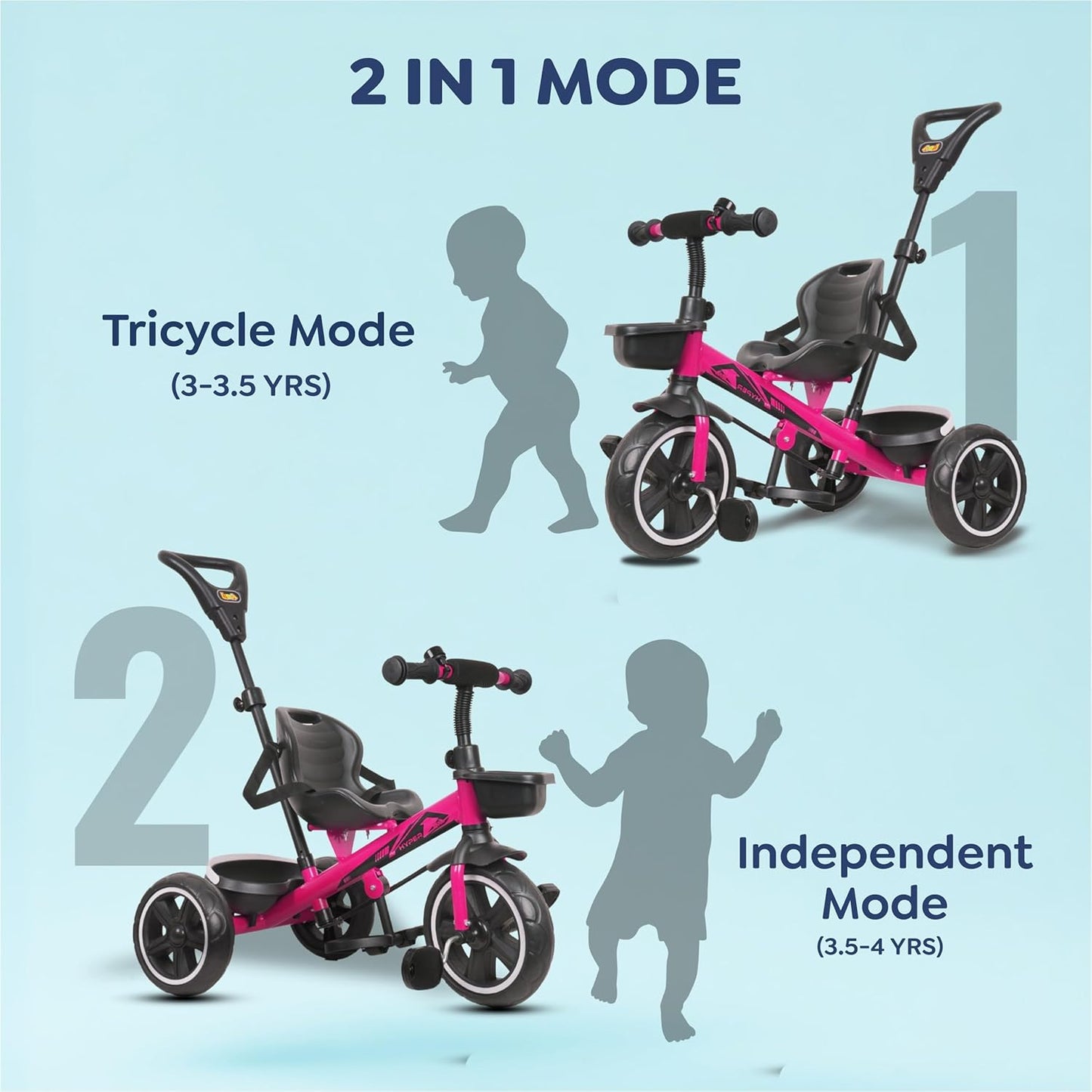Luusa® TFT Hyper 500 PRO Canopy Plug N Play Tricycle/Baby Tricycle with Parental Control for Age Group 2+ Years Boys/Girls/Carrying Capacity Upto 30-KGS Proudly Made in India (ICE-Blue)