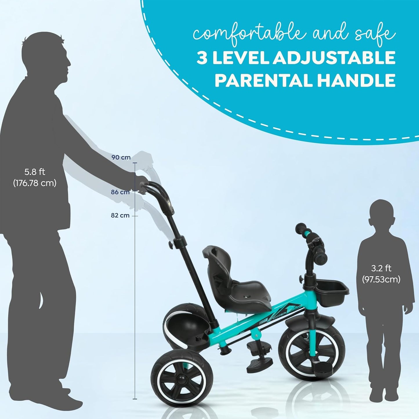 Luusa® TFT Hyper 500 PRO Canopy Plug N Play Tricycle/Baby Tricycle with Parental Control for Age Group 2+ Years Boys/Girls/Carrying Capacity Upto 30-KGS Proudly Made in India (ICE-Blue)