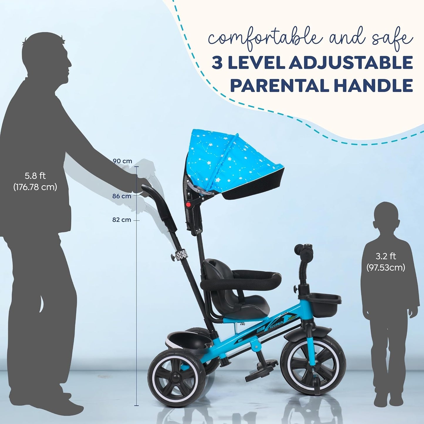 Luusa® TFT Hyper 500 PRO Canopy Plug N Play Tricycle/Baby Tricycle with Parental Control for Age Group 2+ Years Boys/Girls/Carrying Capacity Upto 30-KGS Proudly Made in India (ICE-Blue)