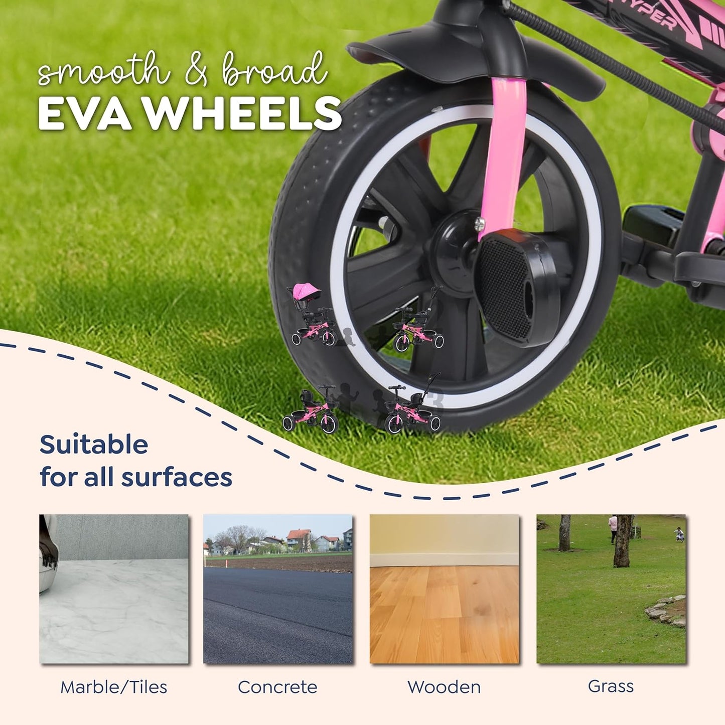 Luusa® TFT Hyper 500 PRO Canopy Plug N Play Tricycle/Baby Tricycle with Parental Control for Age Group 2+ Years Boys/Girls/Carrying Capacity Upto 30-KGS Proudly Made in India (ICE-Blue)