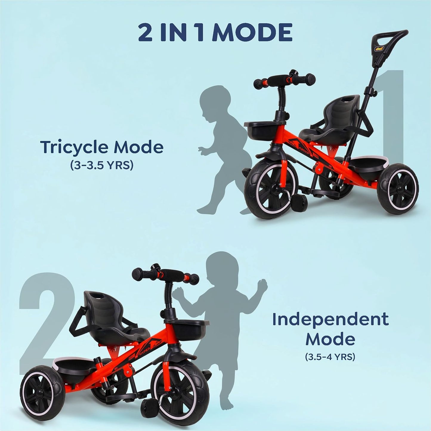Luusa® TFT Hyper 500 PRO Canopy Plug N Play Tricycle/Baby Tricycle with Parental Control for Age Group 2+ Years Boys/Girls/Carrying Capacity Upto 30-KGS Proudly Made in India (ICE-Blue)