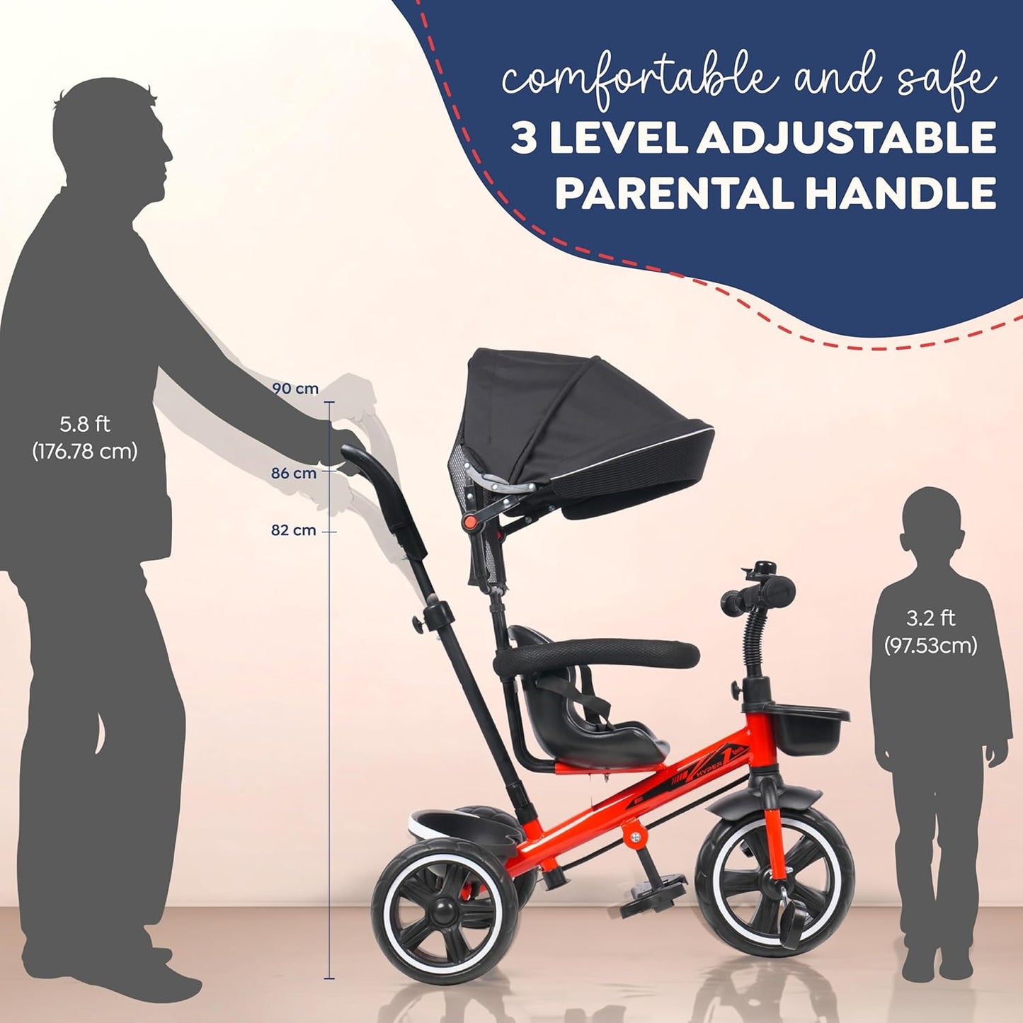 Luusa® TFT Hyper 500 PRO Canopy Plug N Play Tricycle/Baby Tricycle with Parental Control for Age Group 2+ Years Boys/Girls/Carrying Capacity Upto 30-KGS Proudly Made in India (ICE-Blue)