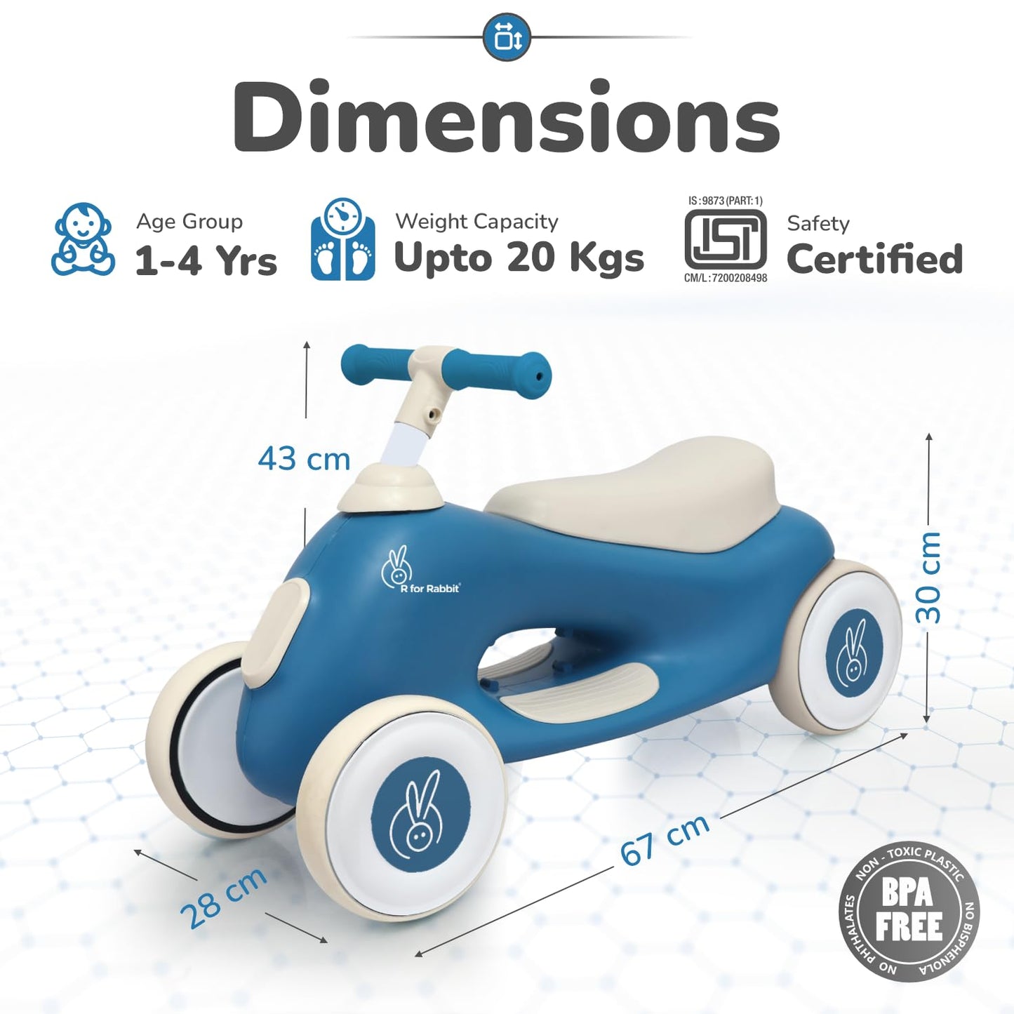 R for Rabbit Speedster Zoomy Push Ride-On for Baby, Wide TPE Wheels with Ergonomic & Comfortable Seat, Non Slip Footrest for 1 to 4 Years Kids, 20 Kgs Weight Capacity (Blue Grey)
