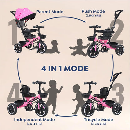 Luusa® TFT Hyper 500 PRO Canopy Plug N Play Tricycle/Baby Tricycle with Parental Control for Age Group 2+ Years Boys/Girls/Carrying Capacity Upto 30-KGS Proudly Made in India (ICE-Blue)